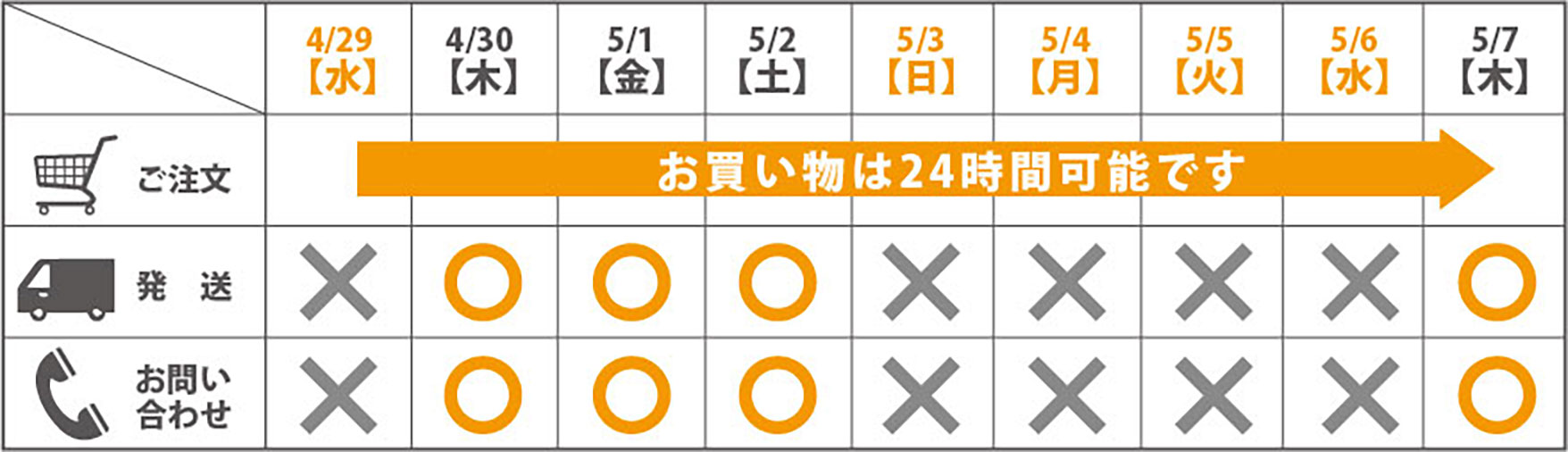 夏季休業中の発送について