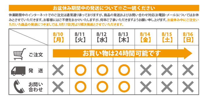 メディア掲載情報