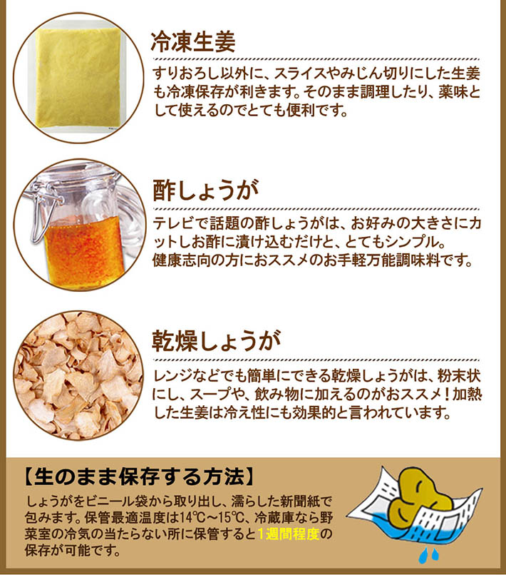 保存方法